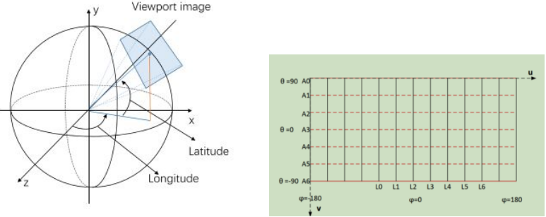 Project 4 Image 1